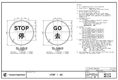 BIM Objects of Traffic Signs 
