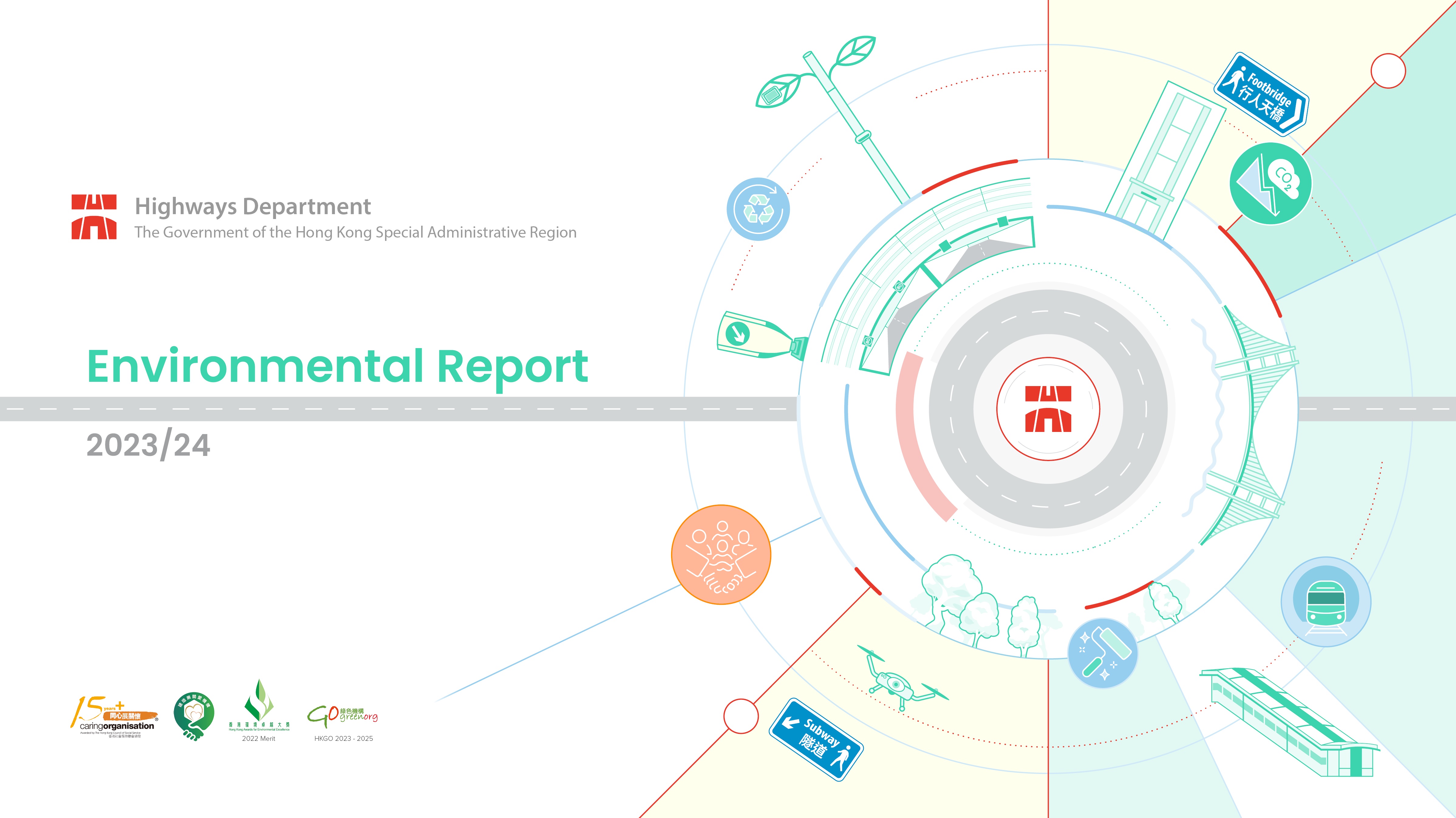 Environmental Report 2022/23