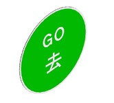 交通标志「停」及「去」的建筑信息模拟物件